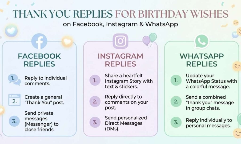 Thank You Replies for Birthday Wishes on Facebook, Instagram & WhatsApp